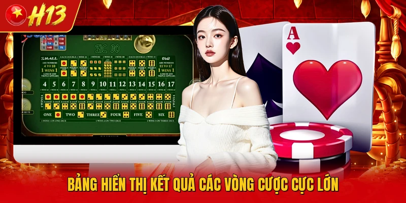 Bảng hiển thị kết quả các vòng cược cực lớn